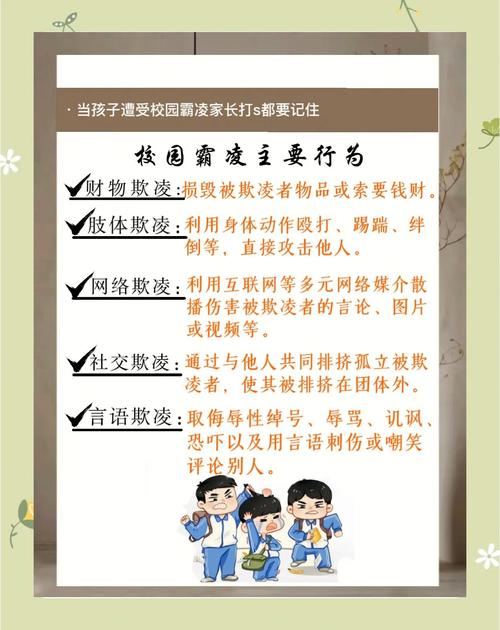 当掌上明珠蒙尘，女儿遭遇校园欺凌时父母的智慧抉择