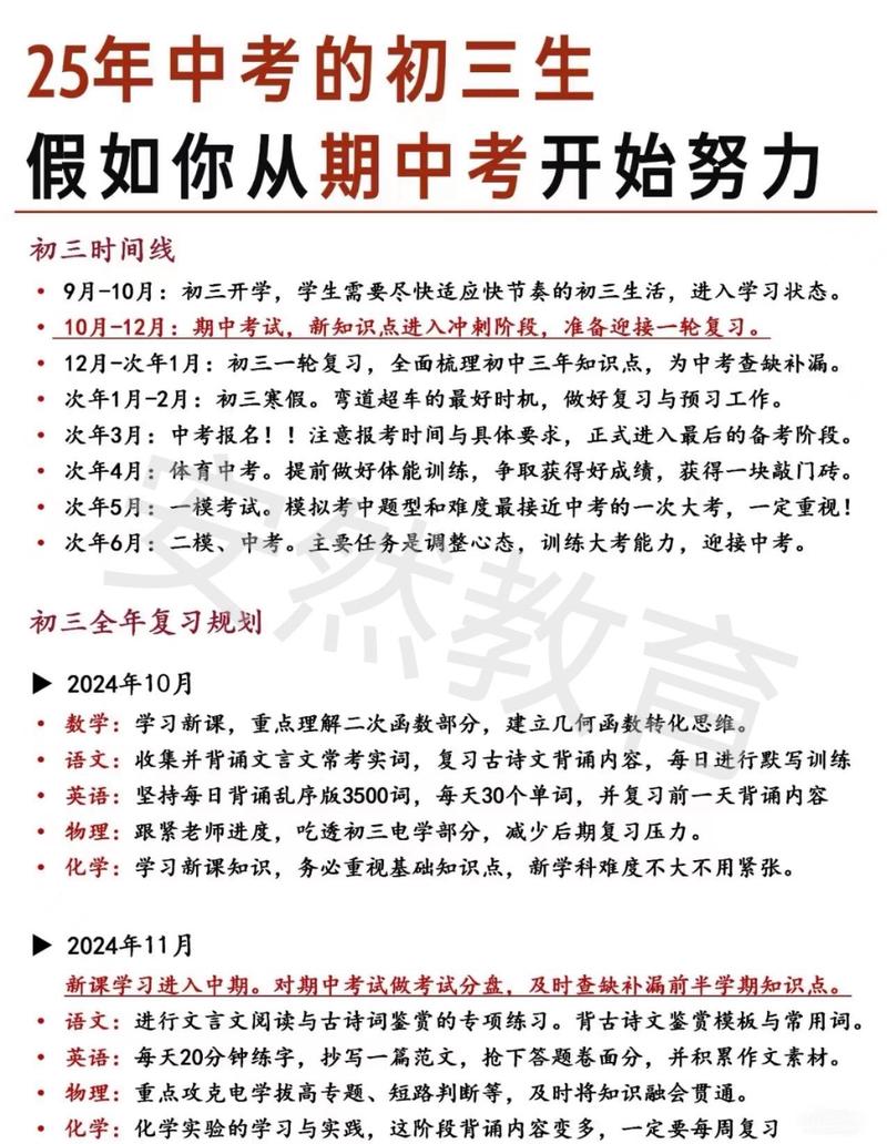 初二仅400分？初三逆袭，一场科学而热血的自我重塑