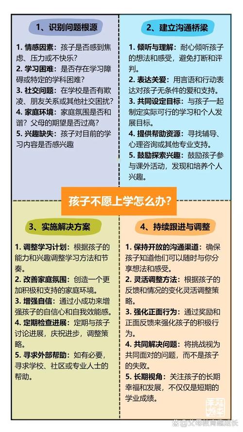 拒学危机，当孩子不愿踏入校门时，教育专家给家长的深度指南