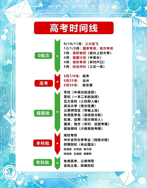 高考之外，人生何往？教育专家谈多元成才的真实路径