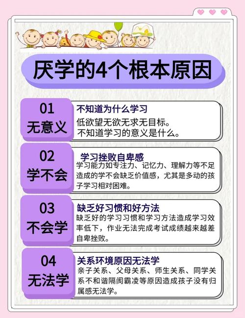 四年级孩子厌学，教育专家解析原因与实用应对策略