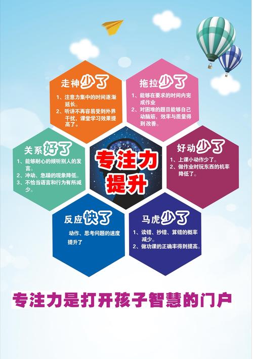 专注力培养的艺术，如何科学引导注意力分散的孩子