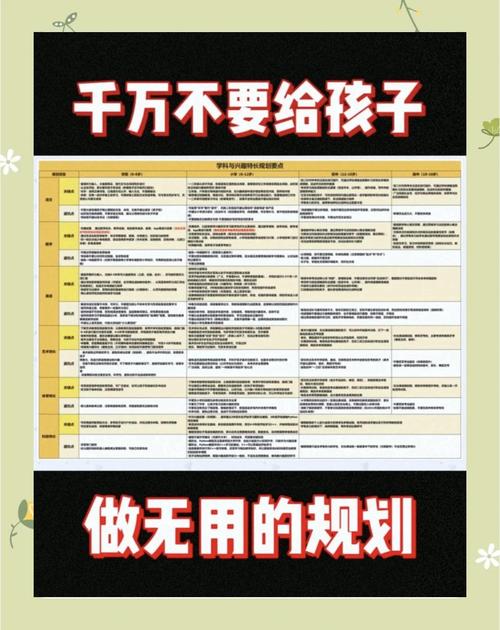 从学困生到潜力股，四年级孩子成绩下滑的家长自救指南