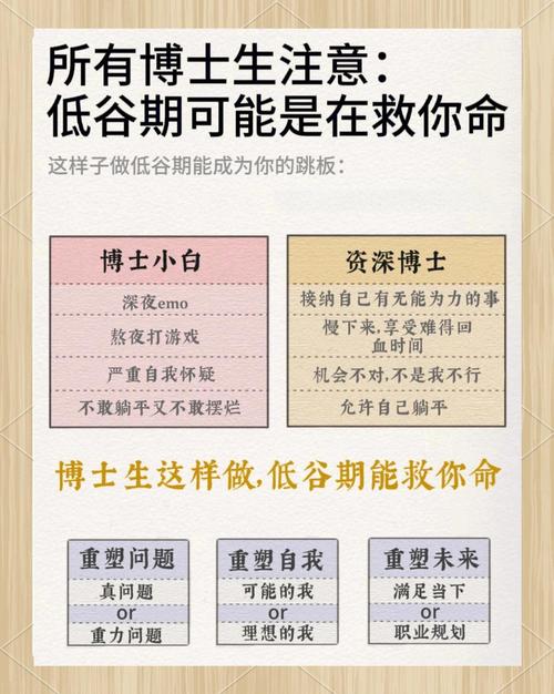 大一退学危机，如何将迷茫转化为成长的转机？