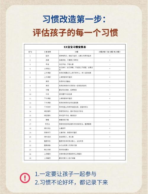 孩子成绩忽上忽下？教育专家教你稳定学业表现的实用策略