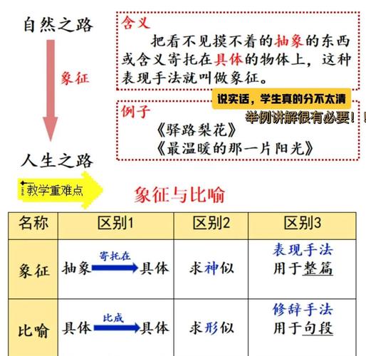 当课桌变成荆棘丛，初中生厌学危机的深度解析与突围路径