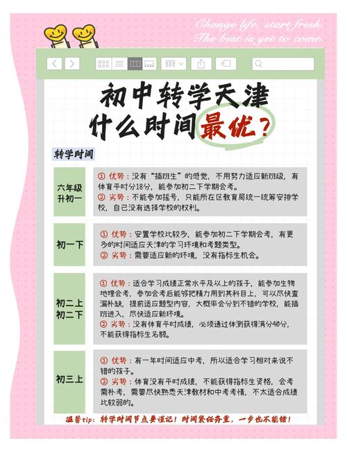 初二转学，被忽视的成长危机