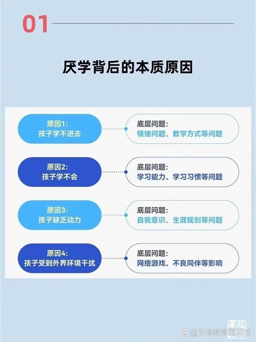 解码孩子厌学背后的心理密码，教育专家教你重建学习动力