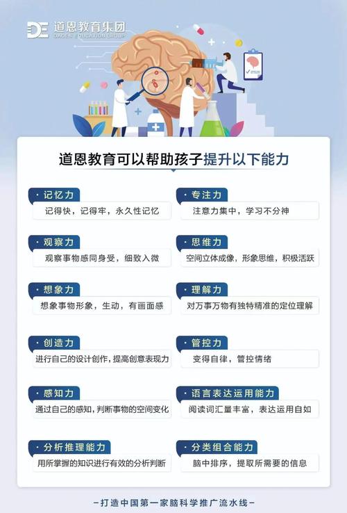 孩子只愿被动接受信息？唤醒内在学习动力的关键策略