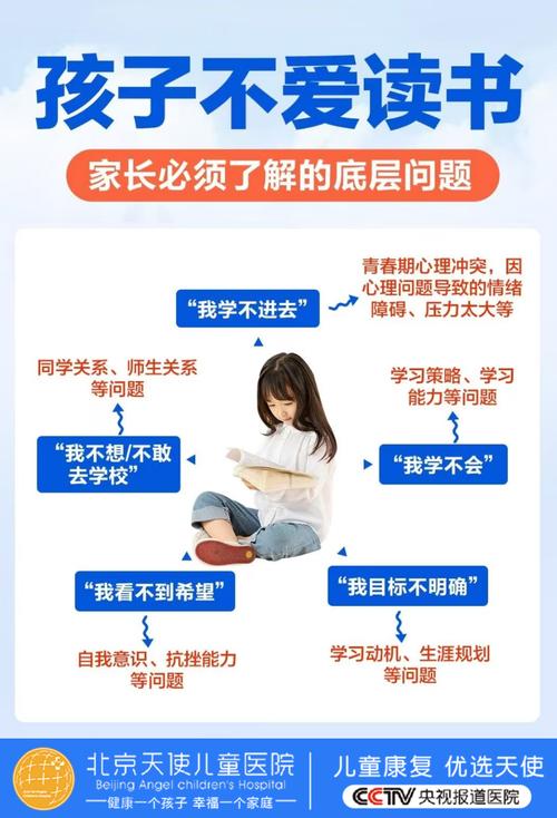 孩子不想上学？家长必学的科学引导法