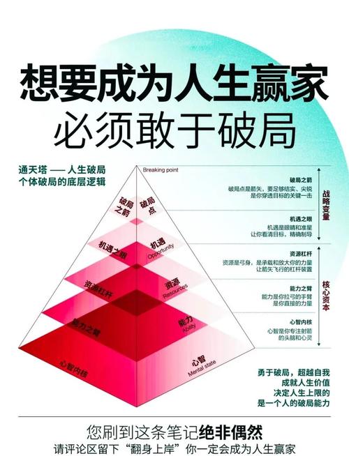 撕裂的学习意志，当想学与厌学在体内交战，如何破局？