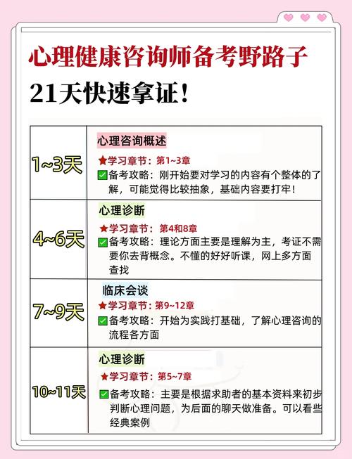 高考冲刺期心理疏导的四维赋能法—基于112名考生的实证研究