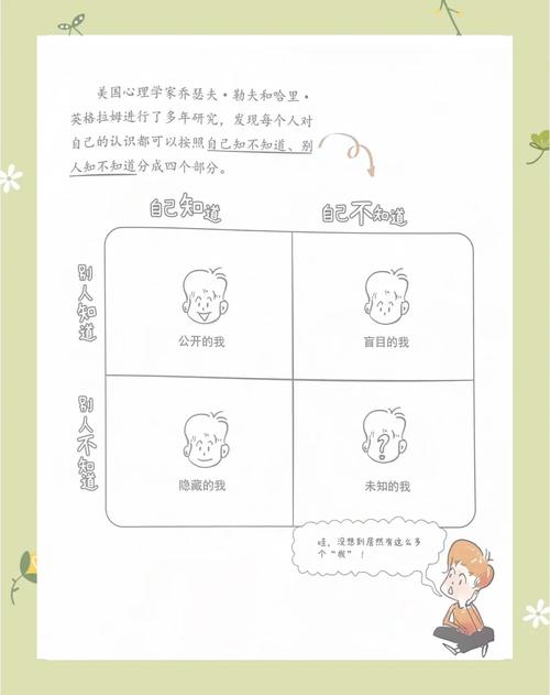 成绩单不是交友过滤器！孩子的成长远不止试卷上的分数