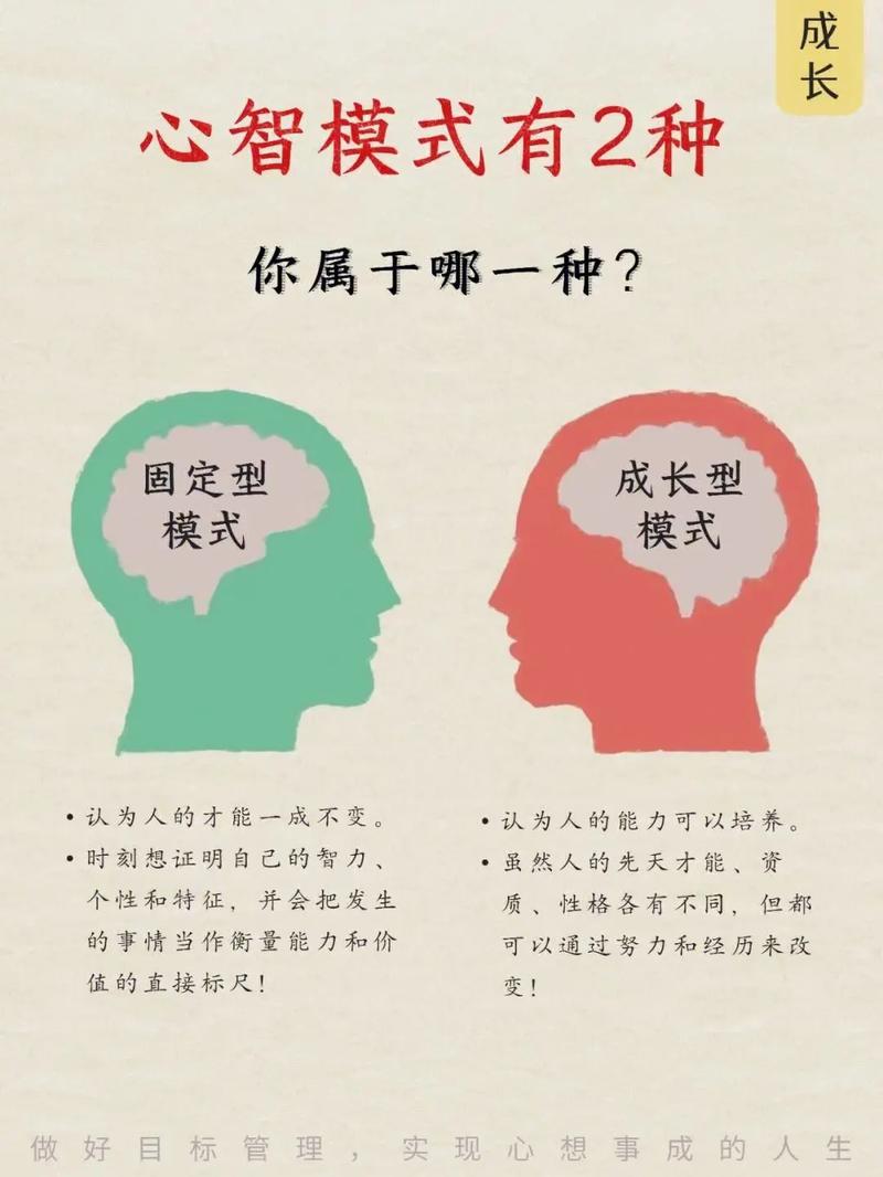 高一落后非终局，一场属于成长型思维的逆袭指南