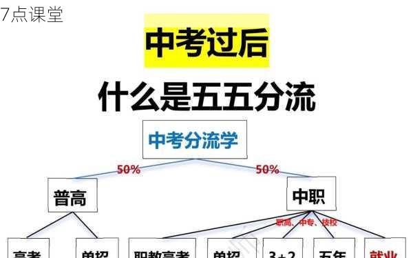 解码重点初中录取密码，分数背后的多维竞争版图