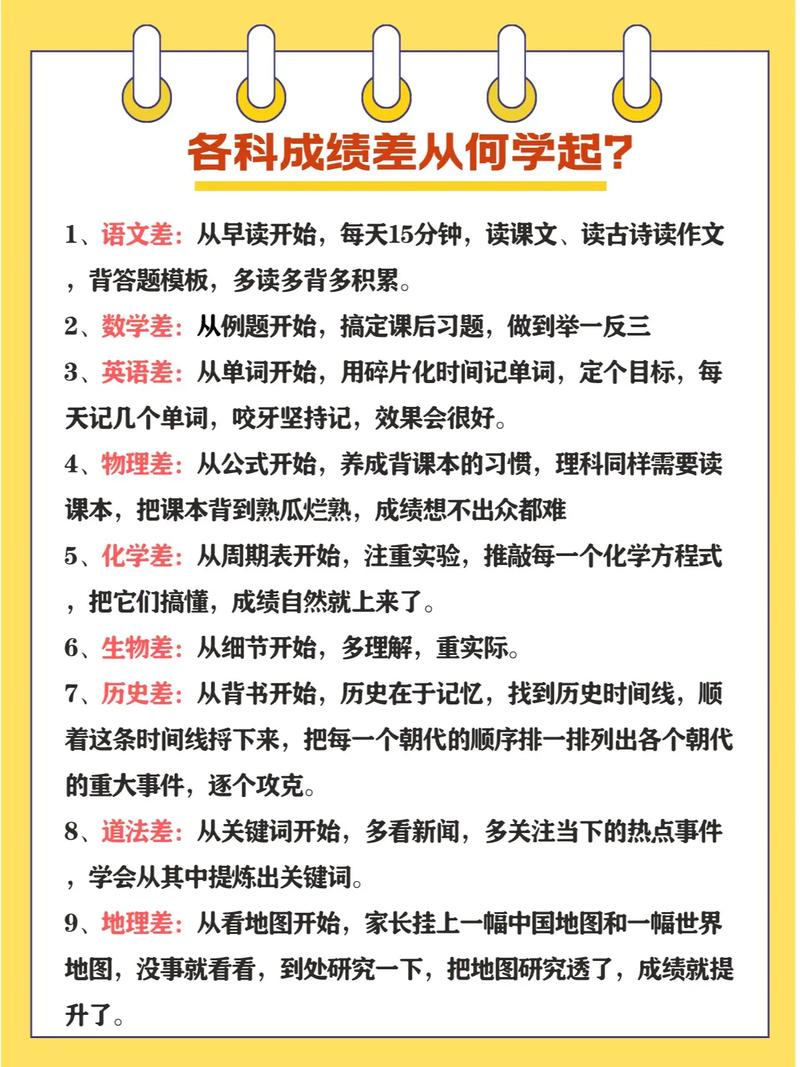 初中成绩差，高中还有救吗？教育专家为你揭秘逆袭之路