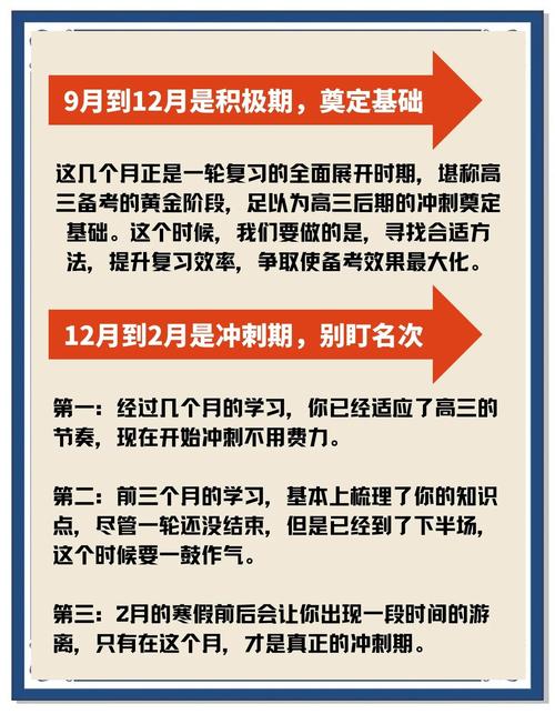 高三成绩定型的关键时期，何时成绩趋于稳定？