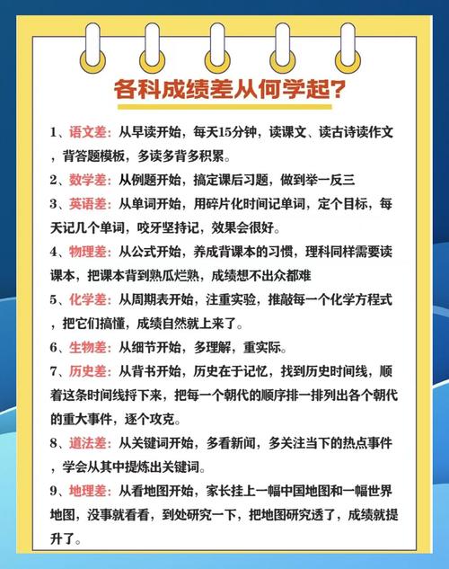 初一掉队初二逆袭，一名教育专家亲授的翻盘指南