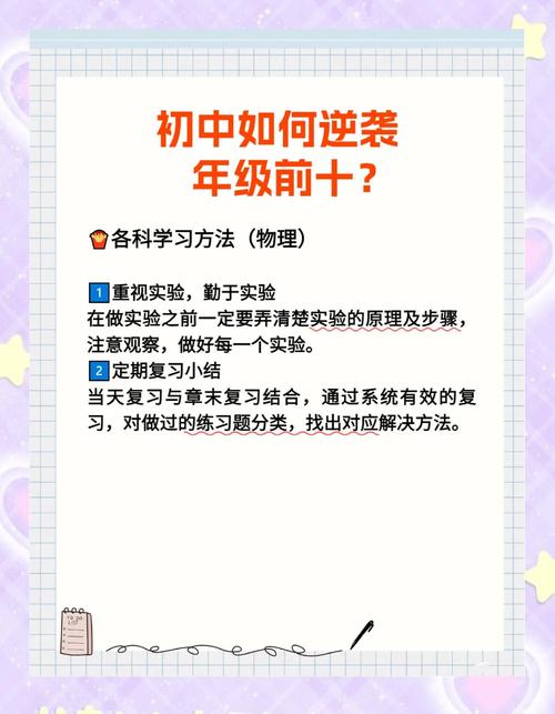 从学渣到学霸，初中生逆袭全攻略