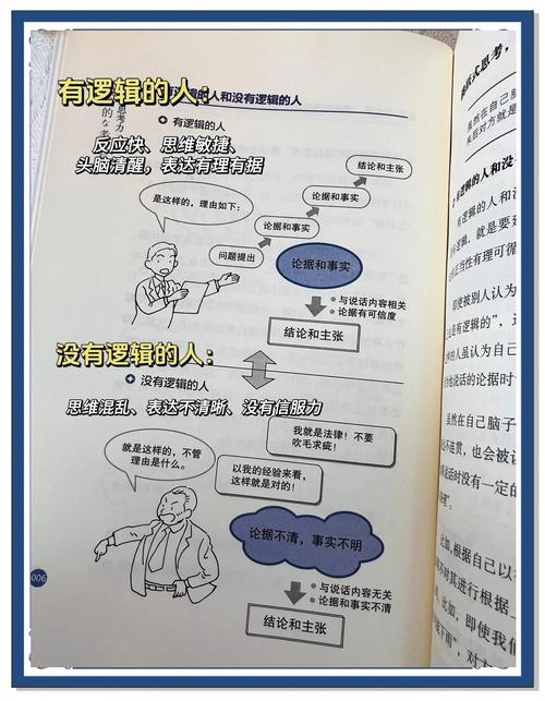 重塑思维力，破解初中生思维困局的行动指南