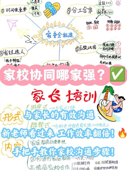 在家自学，替代传统教育的创新路径还是教育乌托邦？