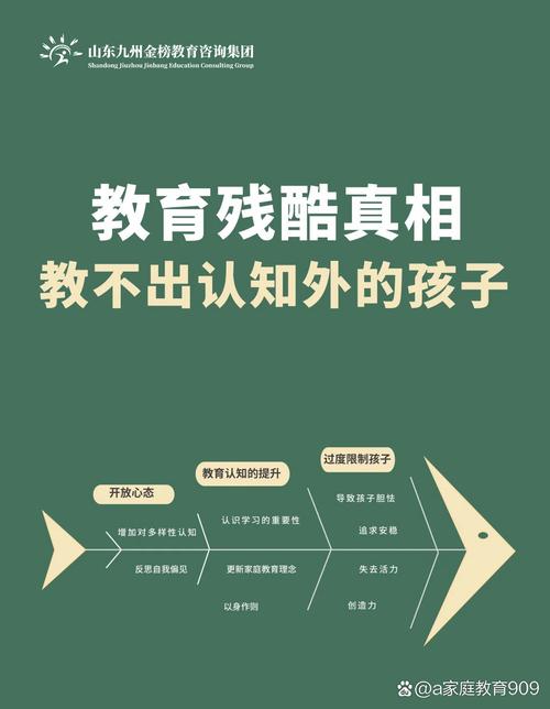 解码转学不适现象，当私立精英教育遇见独特个体