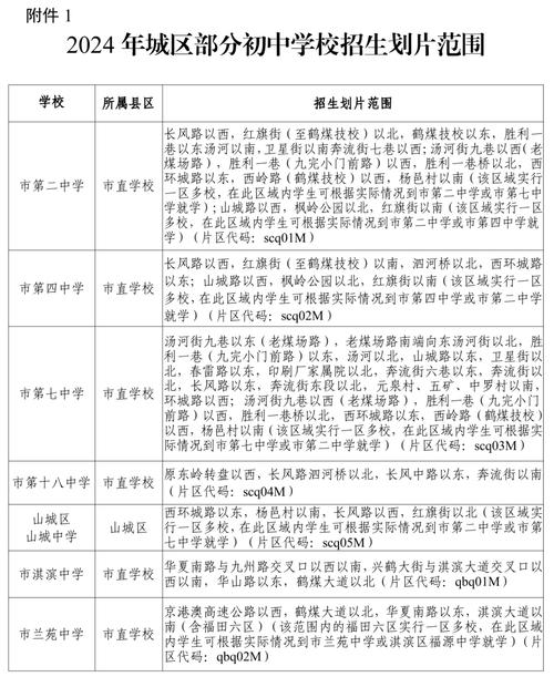 孩子不上初中，还能上什么学校？初中不是终点站，孩子教育的替代路径全景解析