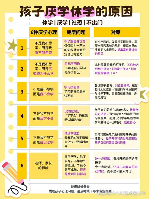 孩子厌学心理严重要让她休学吗？教育专家深度剖析