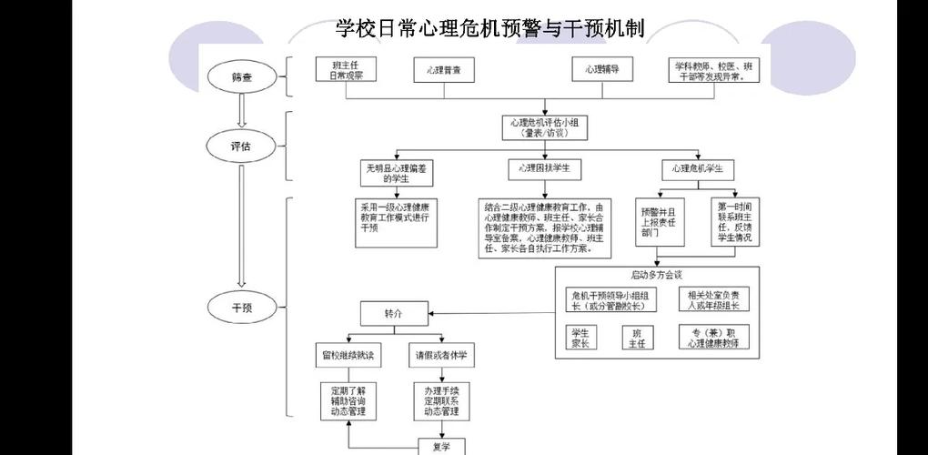 考试失利的多维剖析与系统性教育干预策略