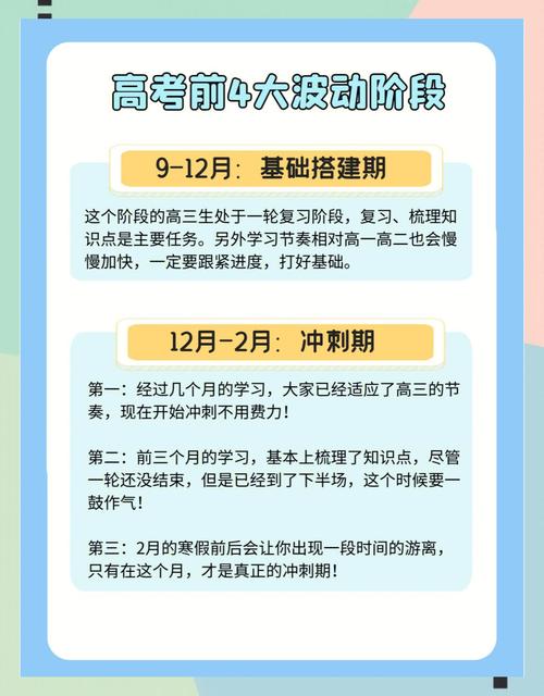 高三成绩波动期，家长如何成为孩子的定海神针？