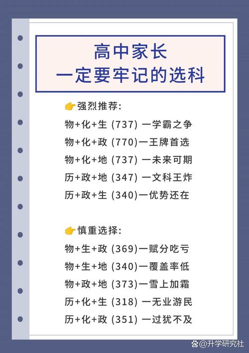 高一考倒数还有救吗？教育专家揭秘逆风翻盘的黄金法则！