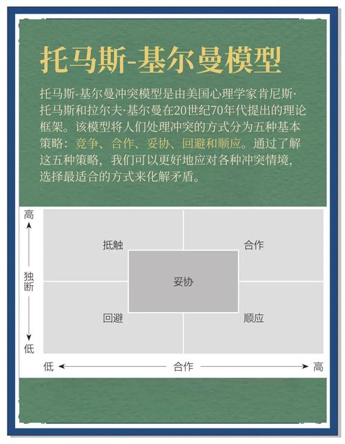 化解作业战争，从愤怒抗拒到主动合作的教育策略