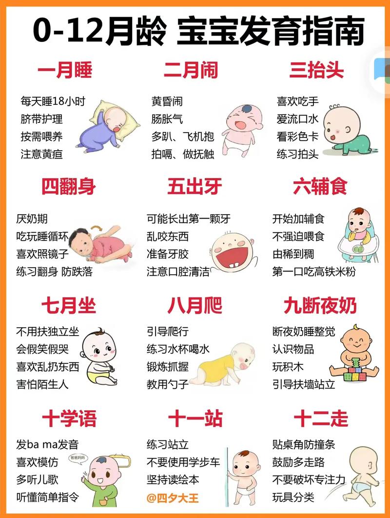 新手父母必看的育儿经验总结