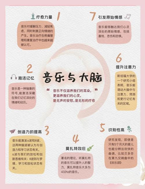 科学验证：音乐对婴儿语言发展的神奇影响