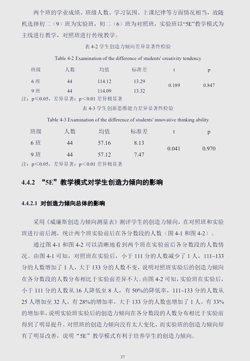科学实验数据对比：现代共情培养法与传统方法的成效差异