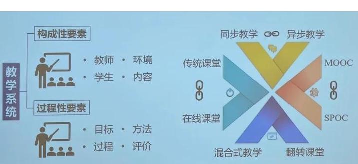 家长如何应对0-1岁儿童华德福教育：从理念到实践的完整指南