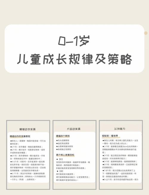 0-1岁单亲家庭育儿困扰？这些高效方法助宝宝健康成长