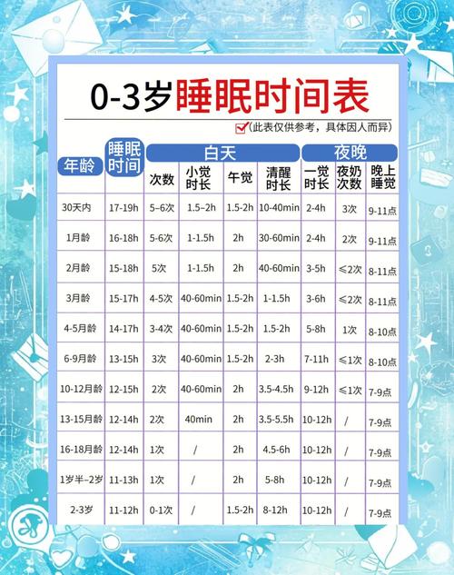 选择困难？0-1岁儿童单亲家庭方法全面比较：从喂养到睡眠，科学育儿指南