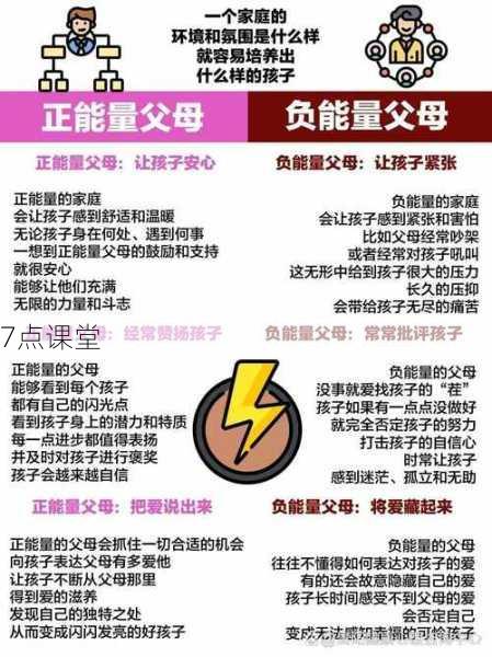 心理健康与家庭关系调适：应对育儿压力的有效途径
