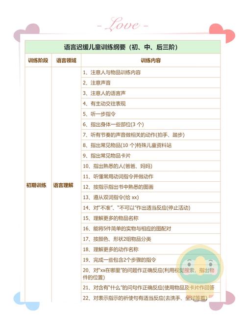 权威解读：0-1岁儿童发展迟缓实操手册：家长版
