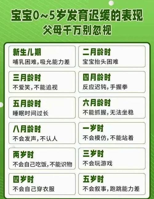 专业视角：0-1岁婴幼儿发展迟缓的成因、表现及应对措施