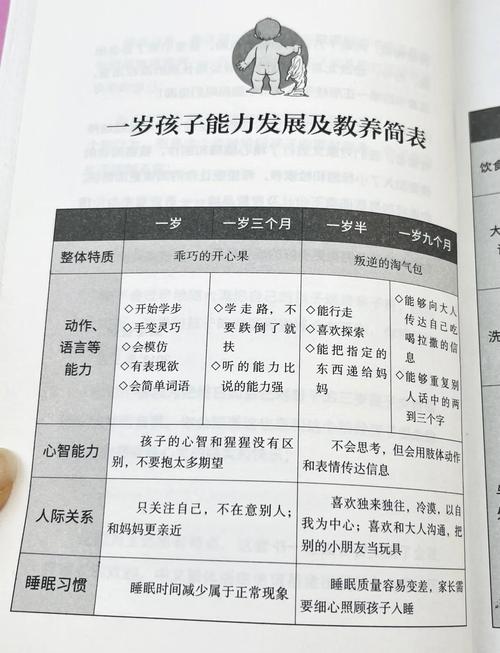 科学育儿新风向：0-1岁婴幼儿家庭教养观念更新全解析